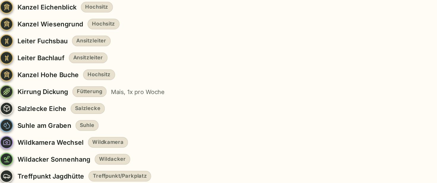 Liste der Reviereinrichtungen