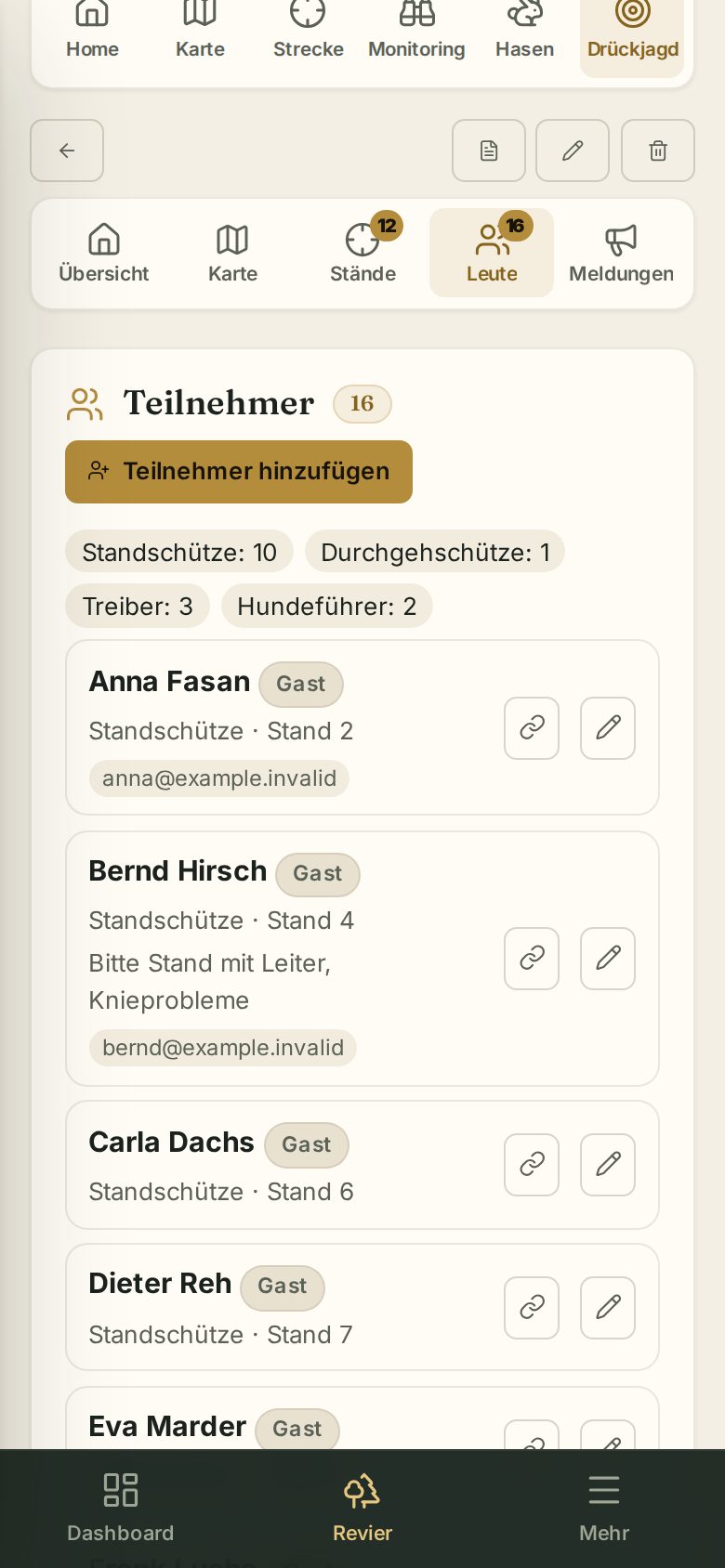 Teilnehmer