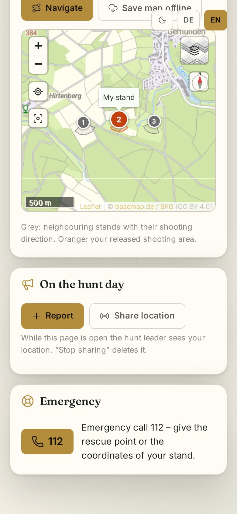 On the hunt day